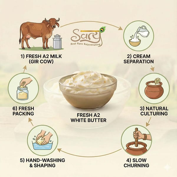 white butter process buy best affordable pure a2 white butter in dehradun